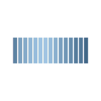 pH